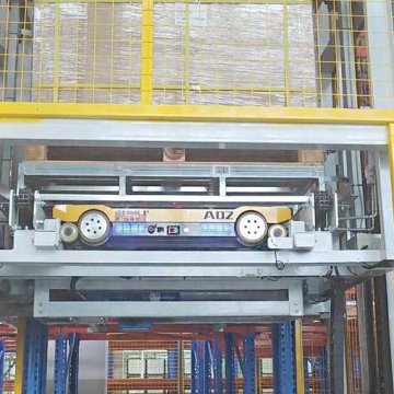 Way Pallet Shuttle Lift Directions Pallet Shuttle Lift From China